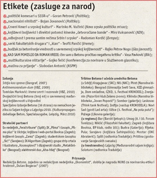 betonbr100_oglas2