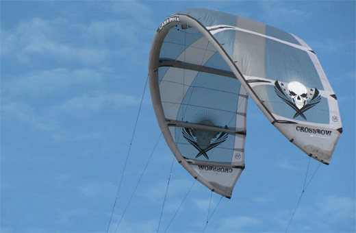 betonbr94_mixer