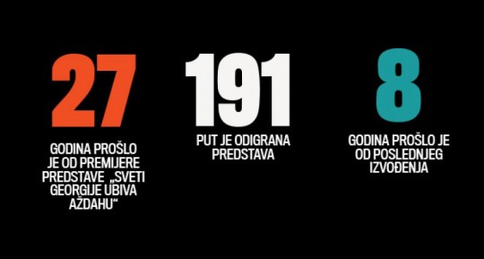godine i aždaha